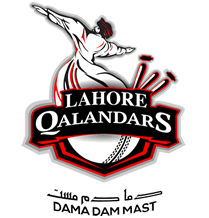 Lahore Qalandars – PSL 2024 Schedule and Squad