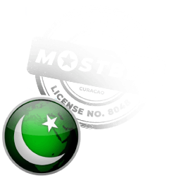 Mostbet Security and Privacy